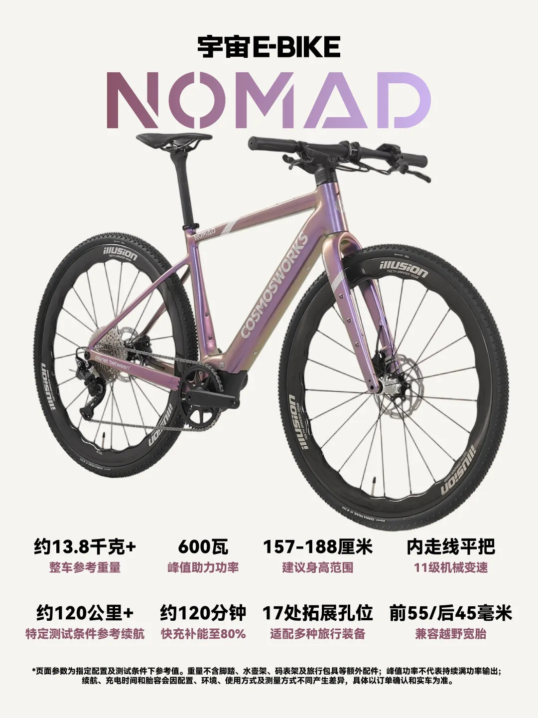 NOMAD 车架与骑行场景