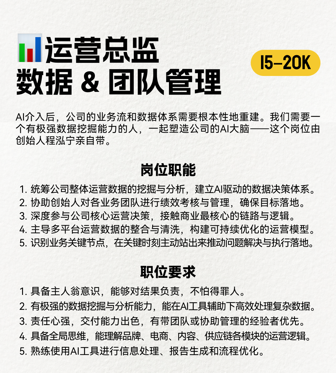 数据运营