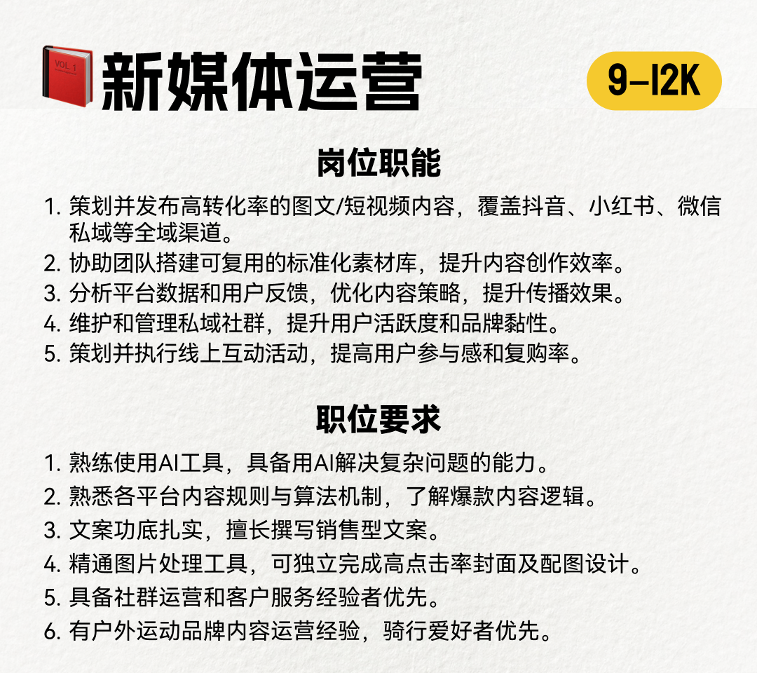 品牌内容总监