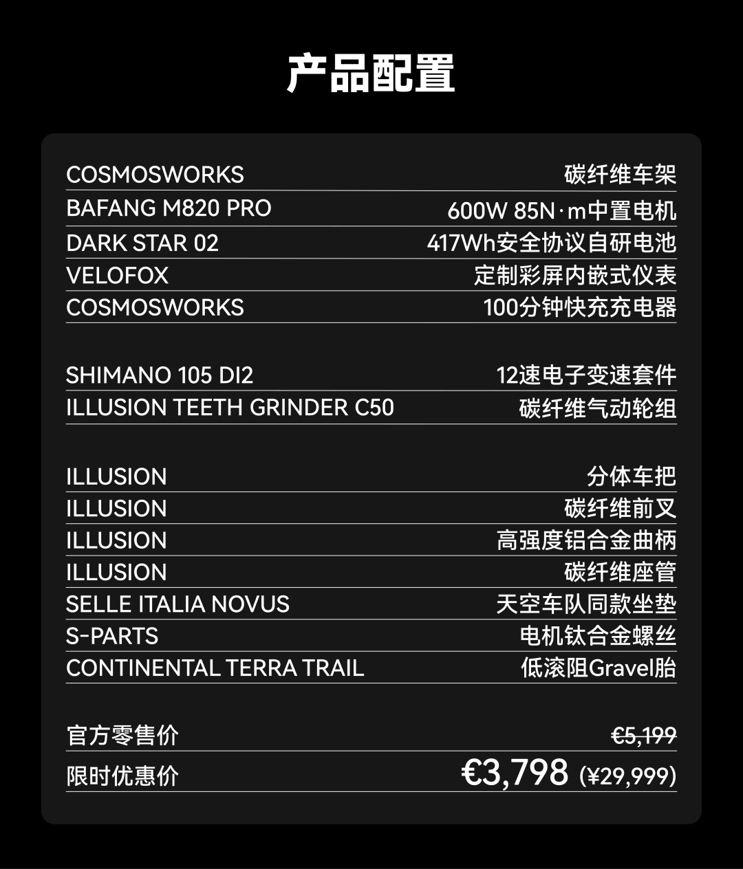 海外车主返图