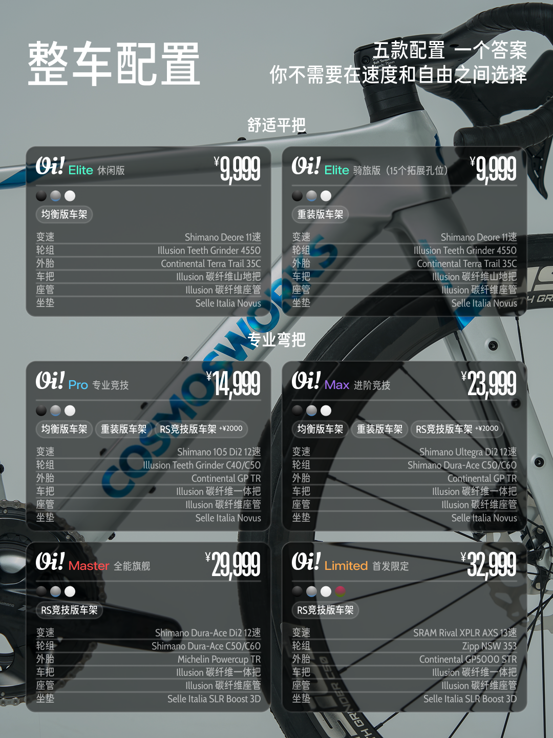 Oi 碳纤维自行车产品图 5