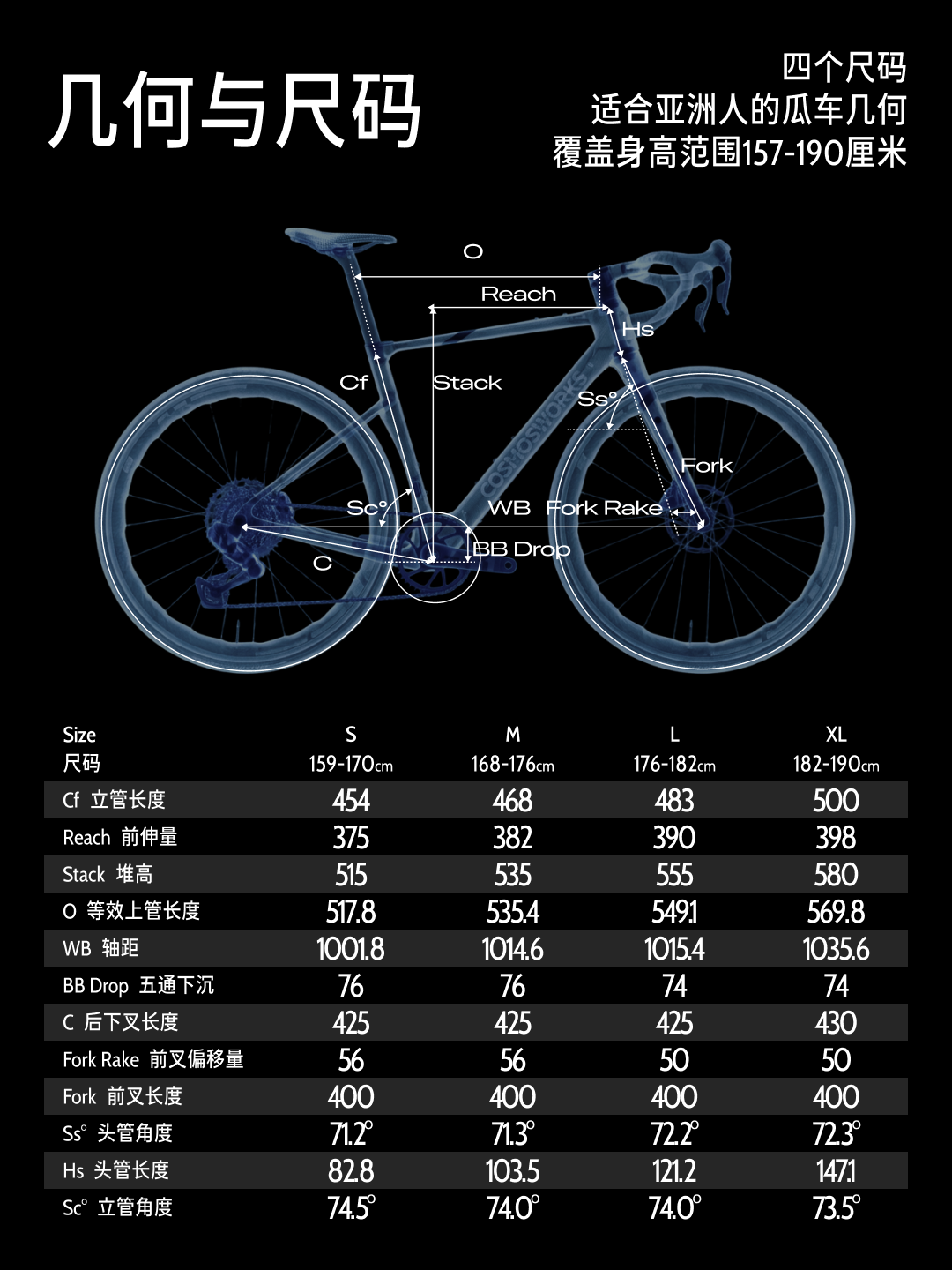 Oi 碳纤维自行车产品图 7