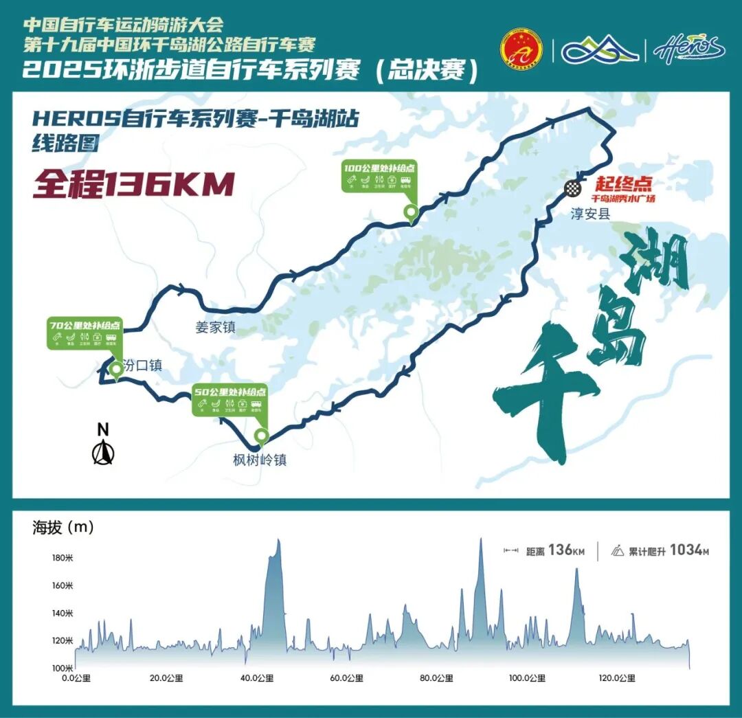 千岛湖公路自行车赛比赛线路图