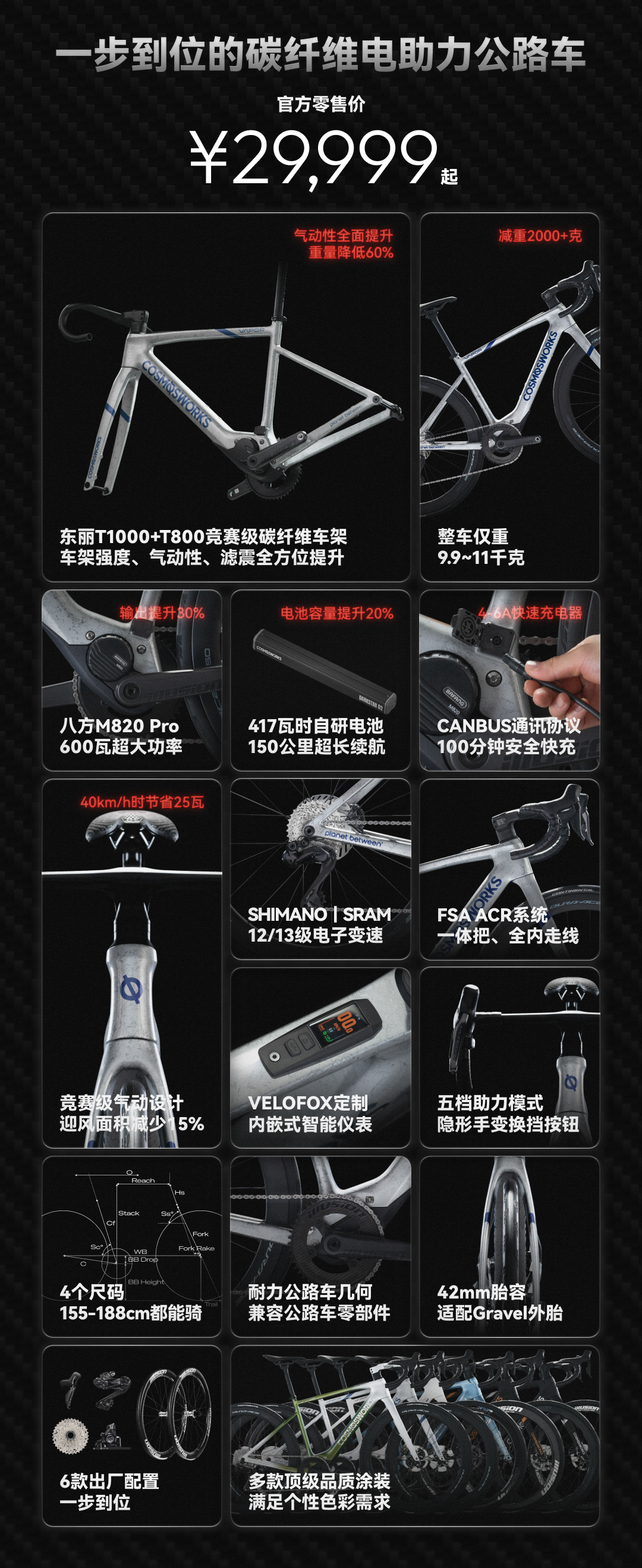 VAPOR Super Light 产品规格与亮点
