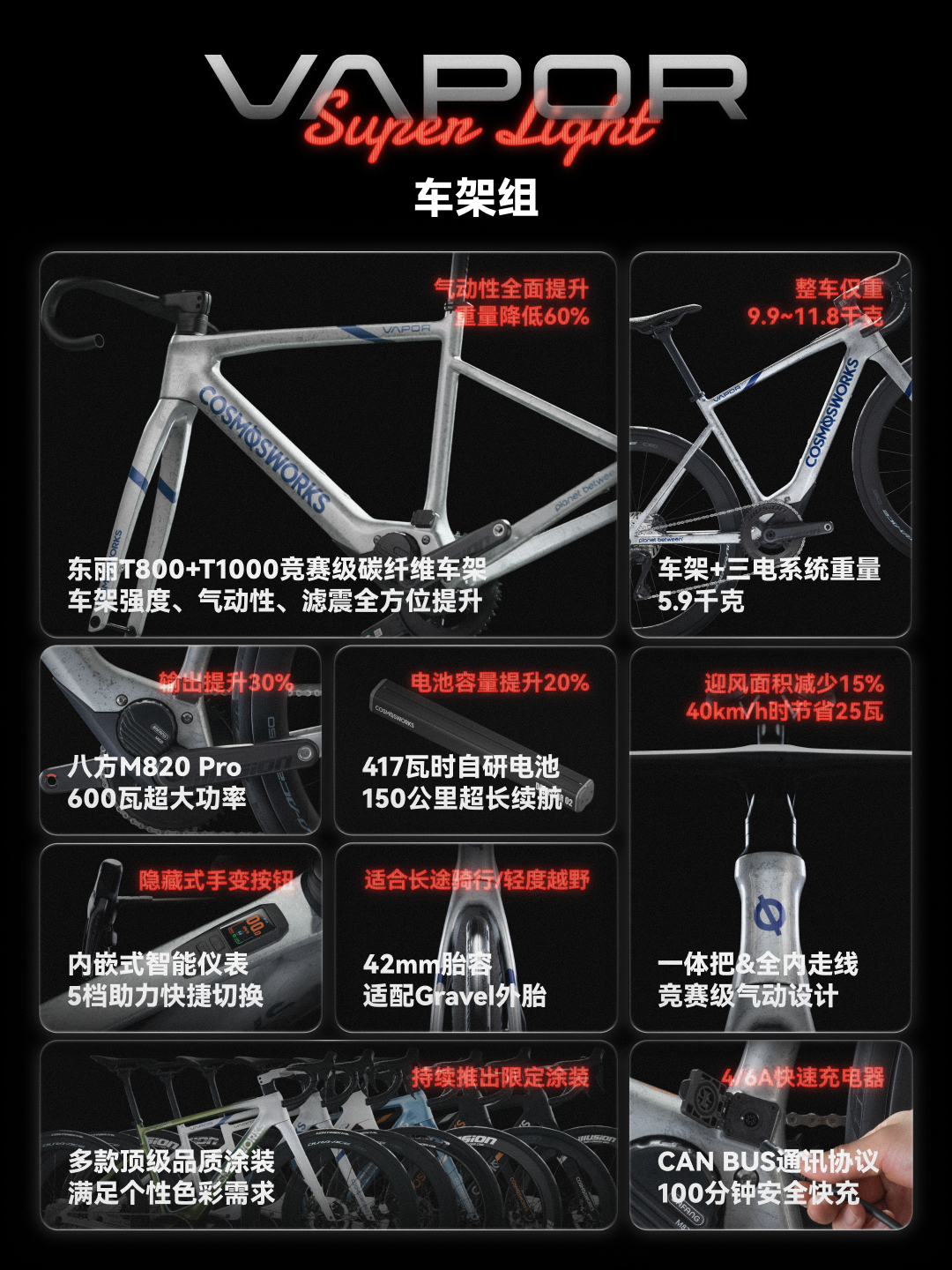 VAPOR Super Light 车架组