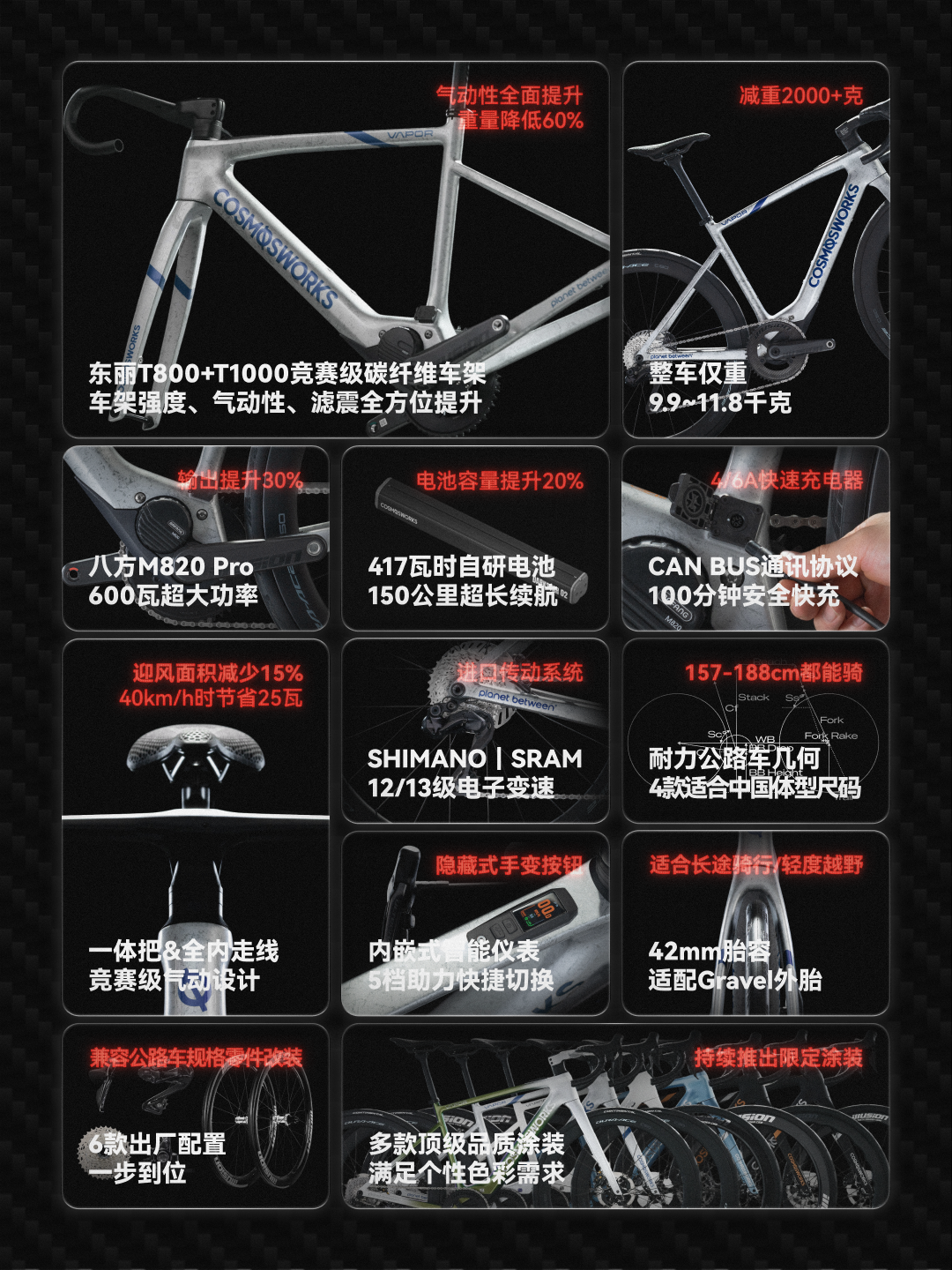 VAPOR Super Light 车架细节