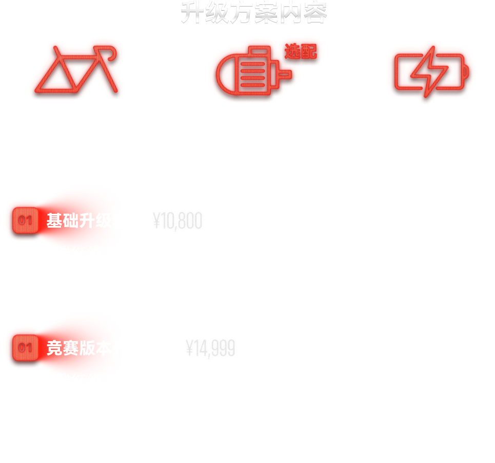 开放方案内容