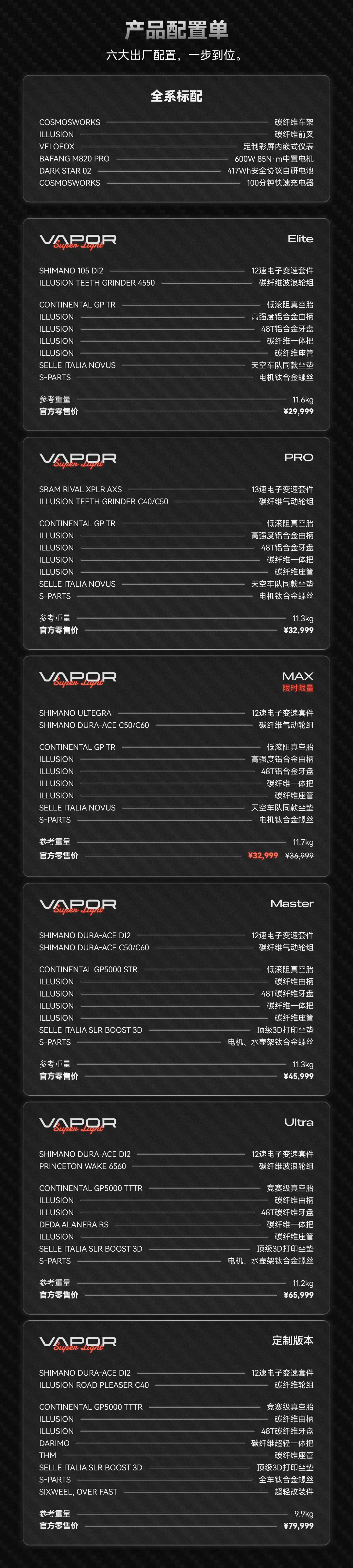 VAPOR Super Light 正式发布产品信息 10